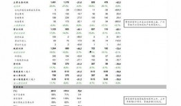 现代牧业爆料最新消息